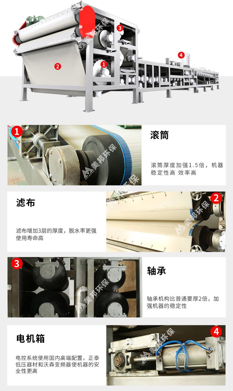 帶式壓濾機(jī)部件介紹